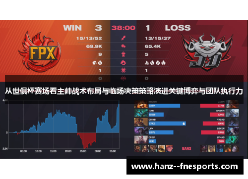从世俱杯赛场看主帅战术布局与临场决策策略演进关键博弈与团队执行力
