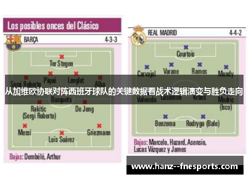 从加维欧协联对阵西班牙球队的关键数据看战术逻辑演变与胜负走向