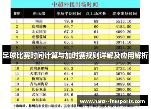 足球比赛时间计算与加时赛规则详解及应用解析