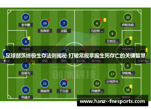 足球部落终极生存法则揭秘 打破常规掌握生死存亡的关键智慧